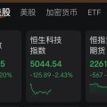 当阳连连数字，突然暴涨超60%！发生了什么？