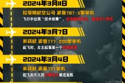 当阳印度空难伤亡惨重，安全事故频发，波音再添“麻烦事”｜图览天下