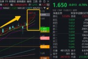 当阳连涨六周之后，银行还有多少空间？银行ETF又双叒新高